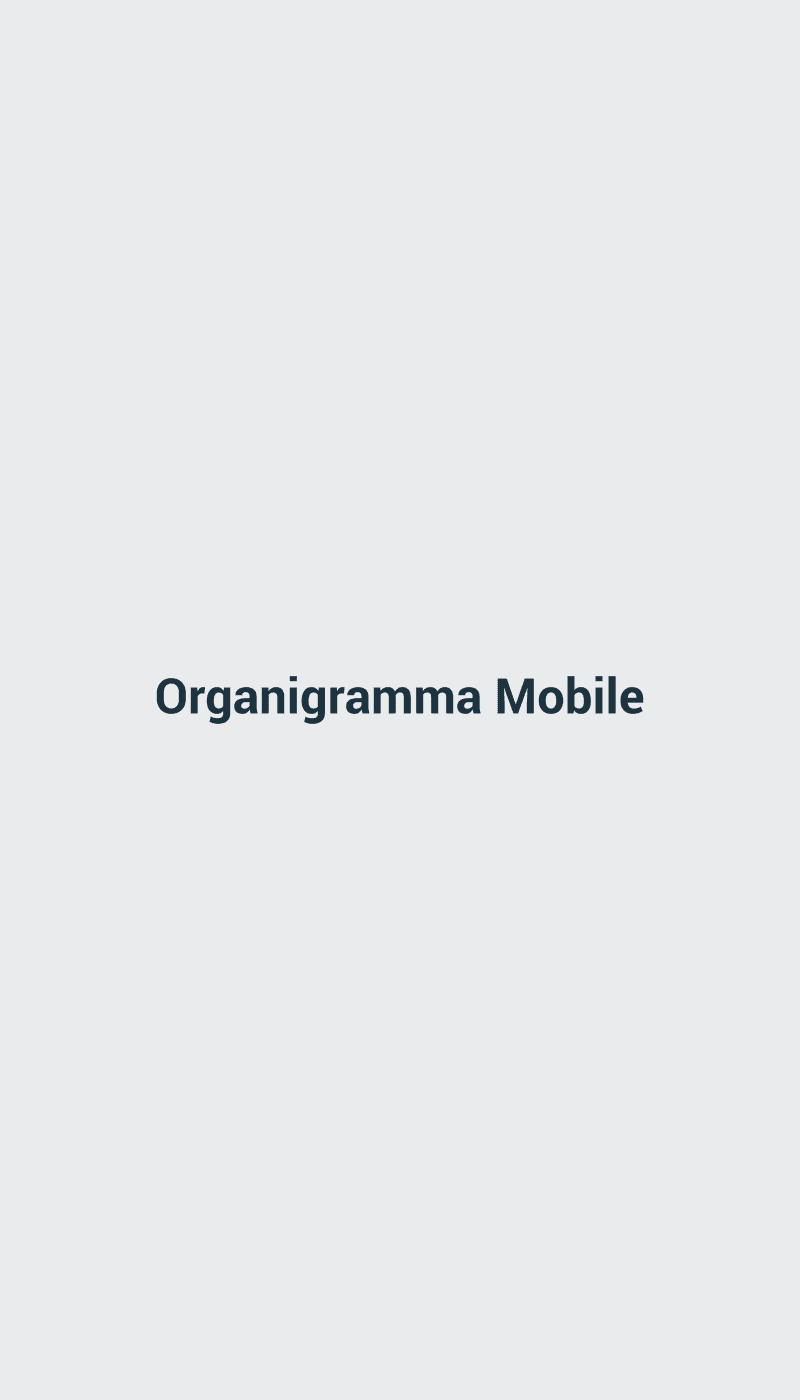 Organigramma di 2M Group: dalla famiglia Campagnaro a 2M Holding SpA e alle società delle tre divisioni Fruit&Vegetable, Immobiliare&Design e Investimenti nel territorio.